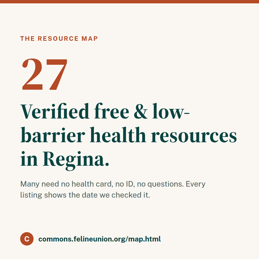 Tile: 27 verified free and low-barrier health resources in Regina.