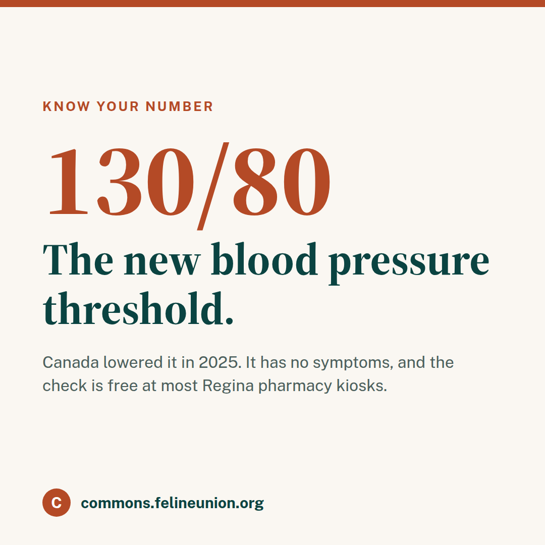 Tile: 130 over 80, the new blood pressure threshold.